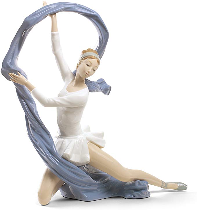Figuras de ballet